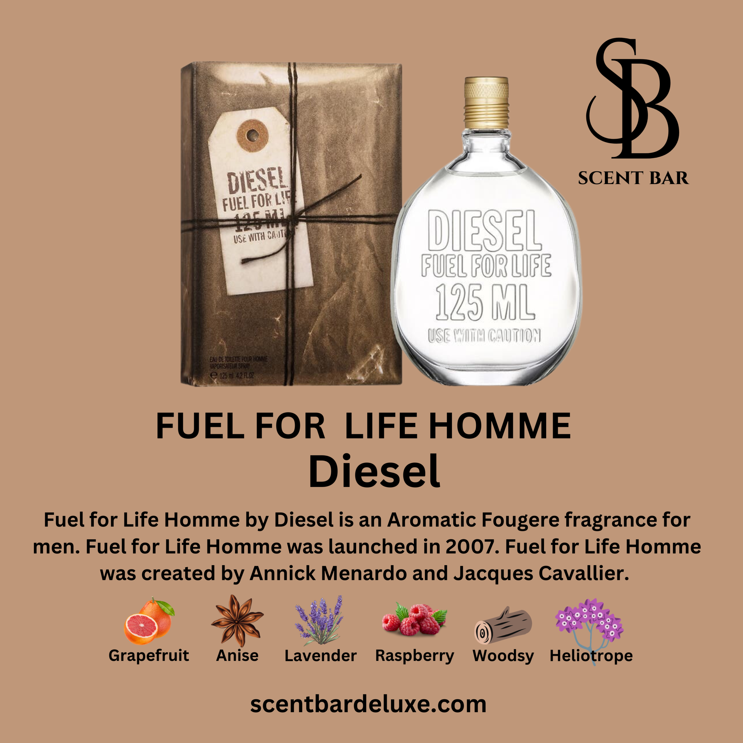 FUEL FOR LIFE HOMME EDT – Scent Bar Deluxe