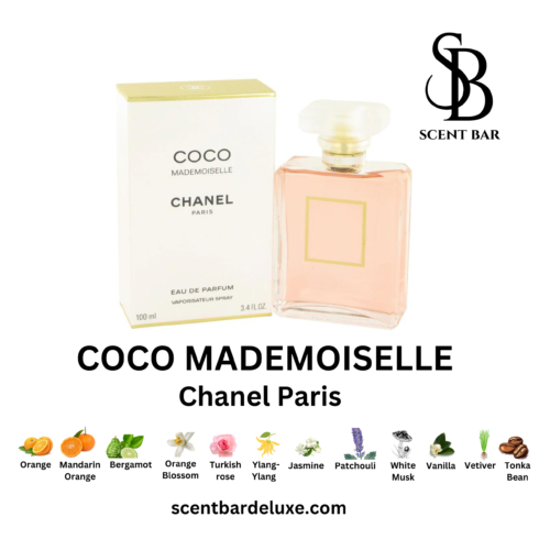 COCO MADEMOISELLE EDP – Scent Bar Deluxe