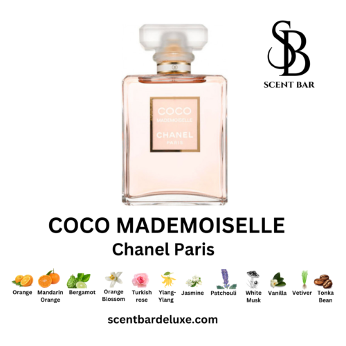 COCO MADEMOISELLE EDP – Scent Bar Deluxe