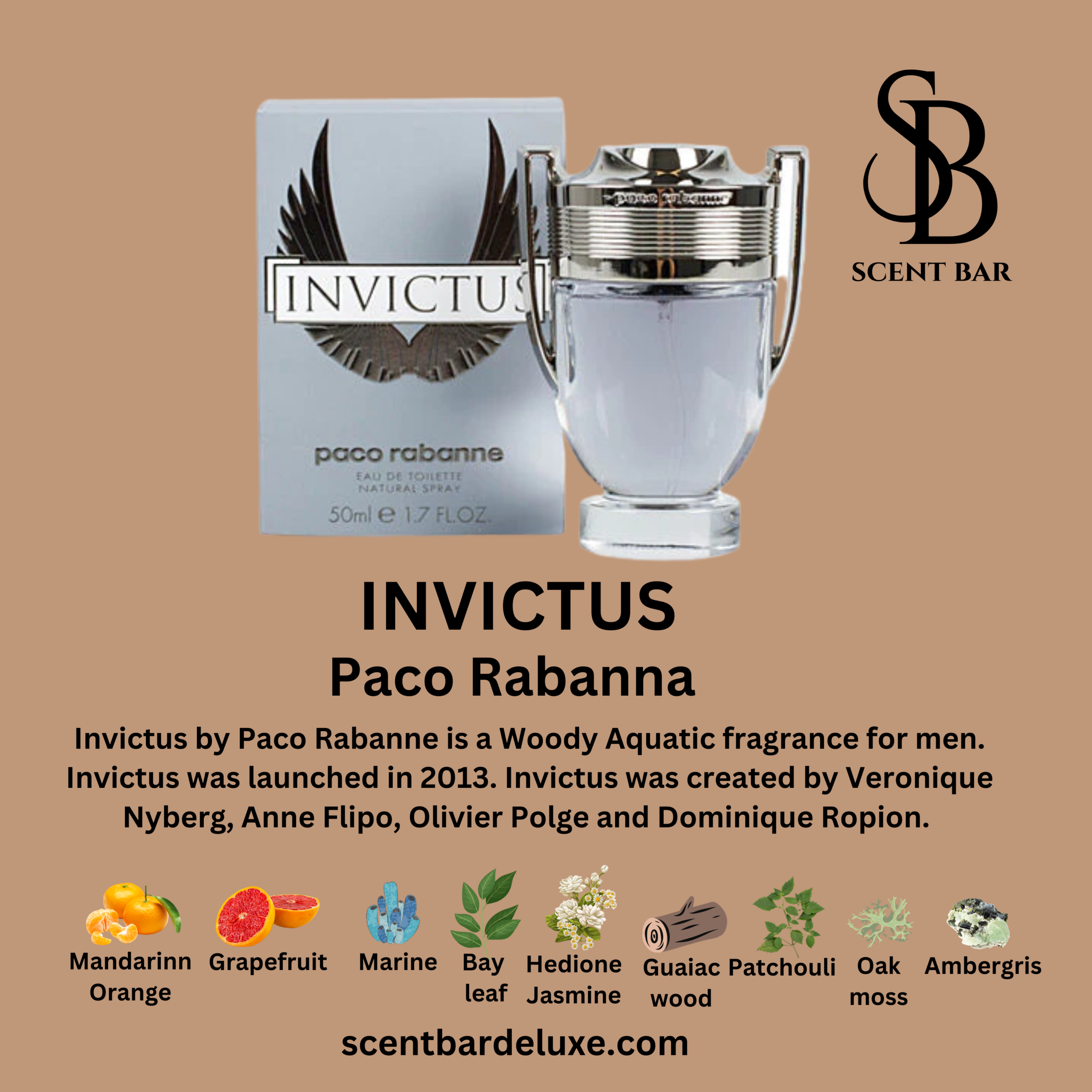 Invictus by Paco Rabanna (1)